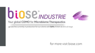 for more visit biose.com
32 batches currently in production for our clients with 80% of them at clinical stage
 
