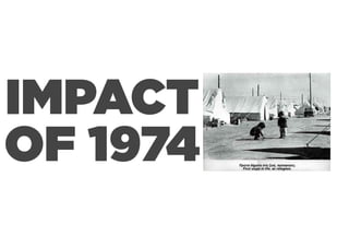 IMPACT
OF 1974
 