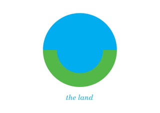 Limassol Branding Project