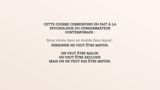 t
CETTE COURBE CORRESPOND EN FAIT À LA
PSYCHOLOGIE DU CONSOMMATEUR
CONTEMPORAIN :
!
Nous vivons dans un monde dans lequel :
!PERSONNE NE VEUT ÊTRE MOYEN.
!
ON VEUT ÊTRE MALIN.
OU VEUT ÊTRE EXCLUSIF.
MAIS ON NE VEUT PAS ÊTRE MOYEN.
 