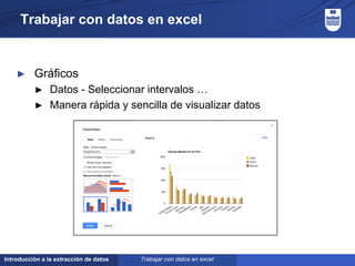 Introducción a la extracción de datos
Trabajar con datos en excel
► Gráficos
► Datos - Seleccionar intervalos …
► Manera rápida y sencilla de visualizar datos
Trabajar con datos en excel
 