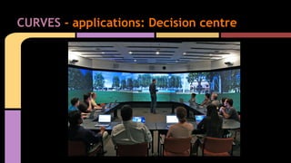 CURVES - applications: Decision centre
 