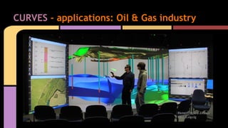 CURVES - applications: Oil & Gas industry
 