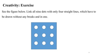 Creativity: Exercise
See the figure below. Link all nine dots with only four straight lines, which have to
be drawn without any breaks and in one.
29
 