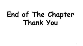 End of The Chapter
Thank You
35
 