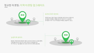 정교한 타겟팅: 지역 타겟팅 업그레이드
유저의 위치 데이터
위챗의 Wifi 식별 기술과 자체개발 데이터 분석 모형으로,
유저들이 위챗을 사용할 때 위치 데이터가 수집되며
유저들이 자주 가는 위치를 분석해줌. (30일마다 갱신)
상권지역 데이터
텐센트 빅데이터와 텐센트 맵의 오프라인 데이터 수집을 통해,
자체개발 데이터 분석 후 상권 커버리지 범위를 파악.
추가적인 AI 기술 활용으로 상권 데이터의 정확도를 올림.
 