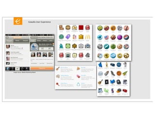 Gowalla User Experience




image source: Mobile Marketing Watch
 