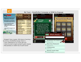 My Town - ZonePerfect Campaign at SXSW by Engauge




- Dropped 5 bars in game. 20% chance of earning a
bar during a ZonePerfect lounge check-in.
- 2 bars redeemed for $15 iTunes gift card
- 3 bars & scratch of game earned in game rewards
- iPad giveaway to random top 10 point earner
 