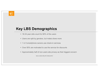 Key LBS Demographics
  •   18-34 year olds count for 60% of the users

  •   Users are split by genders, but males share more

  •   1 in 5 smartphone owners use check-in services

  •   Over 50% are motivated to use the service for discounts

  •   Approximately half of non-users site privacy as their biggest concern
                       Source:	
  comScore	
  May	
  2011	
  &	
  Beyond	
  2011
 