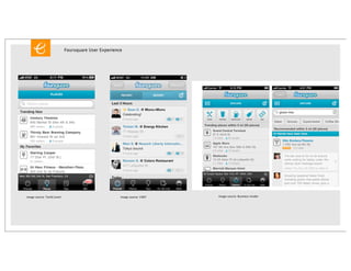 Foursquare User Experience




image source: TechCrunch                            image source: CNET   image source: Business Insider
 