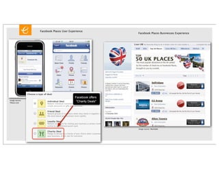 Facebook Places User Experience
                                                  Facebook Places Businesses Experience




image source:
TNooz.com




                                                  image source: Mashable
 