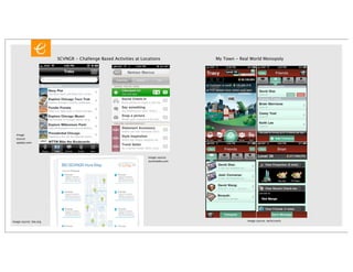 SCVNGR - Challenge Based Activities at Locations          My Town - Real World Monopoly




  image
  source:
  uptake.com




                                                                  image source:
                                                                  stunmedia.com




image source: bio.org                                                                          image source: techcrunch
 