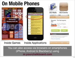 On Mobile Phones
                                     SG Malls   SG Events




Inside Games   Inside Applications
  You can also access via browsers on smartphones
        (iPhone, Android & Blackberry) using
              m.yourchalkboard.com
                                                            14
 