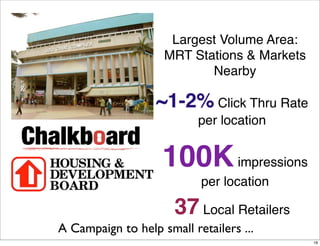 Largest Volume Area:
                    MRT Stations & Markets
                           Nearby

                   ~1-2% Click Thru Rate
                           per location


                    100K impressions
                           per location

                      37 Local Retailers
A Campaign to help small retailers ...
                                             18
 
