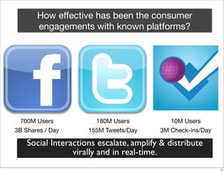 How effective has been the consumer
       engagements with known platforms?




  700M Users           180M Users           10M Users
3B Shares / Day      155M Tweets/Day     3M Check-ins/Day

    Social Interactions escalate, amplify & distribute
                 virally and in real-time.
                                                            4
 