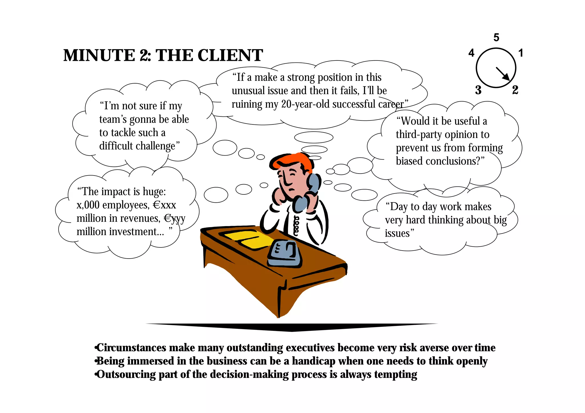 MINUTE 2: THE CLIENT
5
1
23
4
“If a make a strong position in this
unusual issue and then it fails, I’ll be
ruining my 20-year-old successful career”
•Circumstances make many outstanding executives become very risk averse over time
•Being immersed in the business can be a handicap when one needs to think openly
•Outsourcing part of the decision-making process is always tempting
“I’m not sure if my
team’s gonna be able
to tackle such a
difficult challenge”
“Would it be useful a
third-party opinion to
prevent us from forming
biased conclusions?”
“The impact is huge:
x,000 employees, €xxx
million in revenues, €yyy
million investment… ”
“Day to day work makes
very hard thinking about big
issues”
 