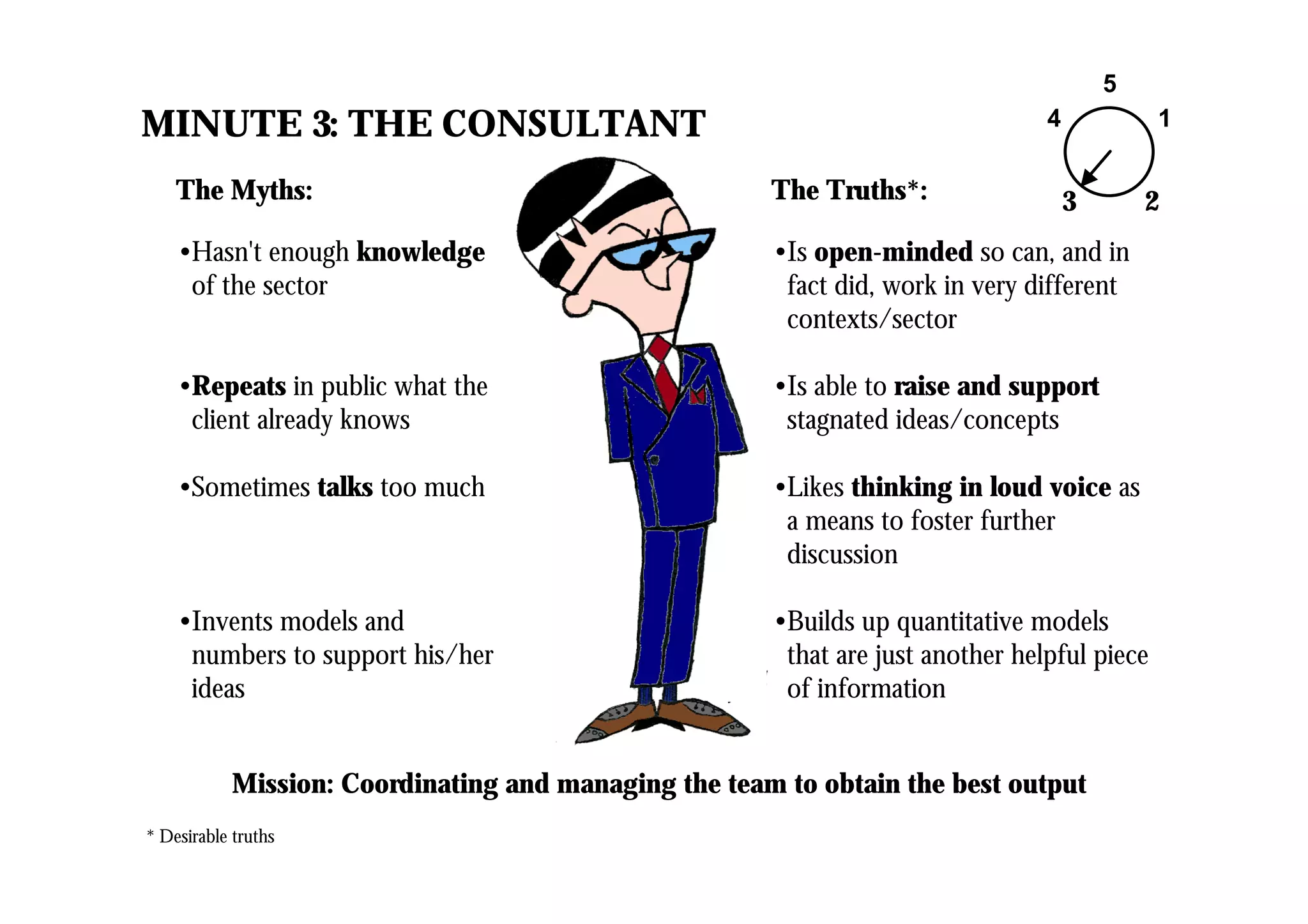 5
1
23
4
The Myths: The Truths*:
* Desirable truths
•Hasn't enough knowledge
of the sector
•Repeats in public what the
client already knows
•Sometimes talks too much
•Invents models and
numbers to support his/her
ideas
•Is open-minded so can, and in
fact did, work in very different
contexts/sector
•Is able to raise and support
stagnated ideas/concepts
•Likes thinking in loud voice as
a means to foster further
discussion
•Builds up quantitative models
that are just another helpful piece
of information
MINUTE 3: THE CONSULTANT
Mission: Coordinating and managing the team to obtain the best output
 