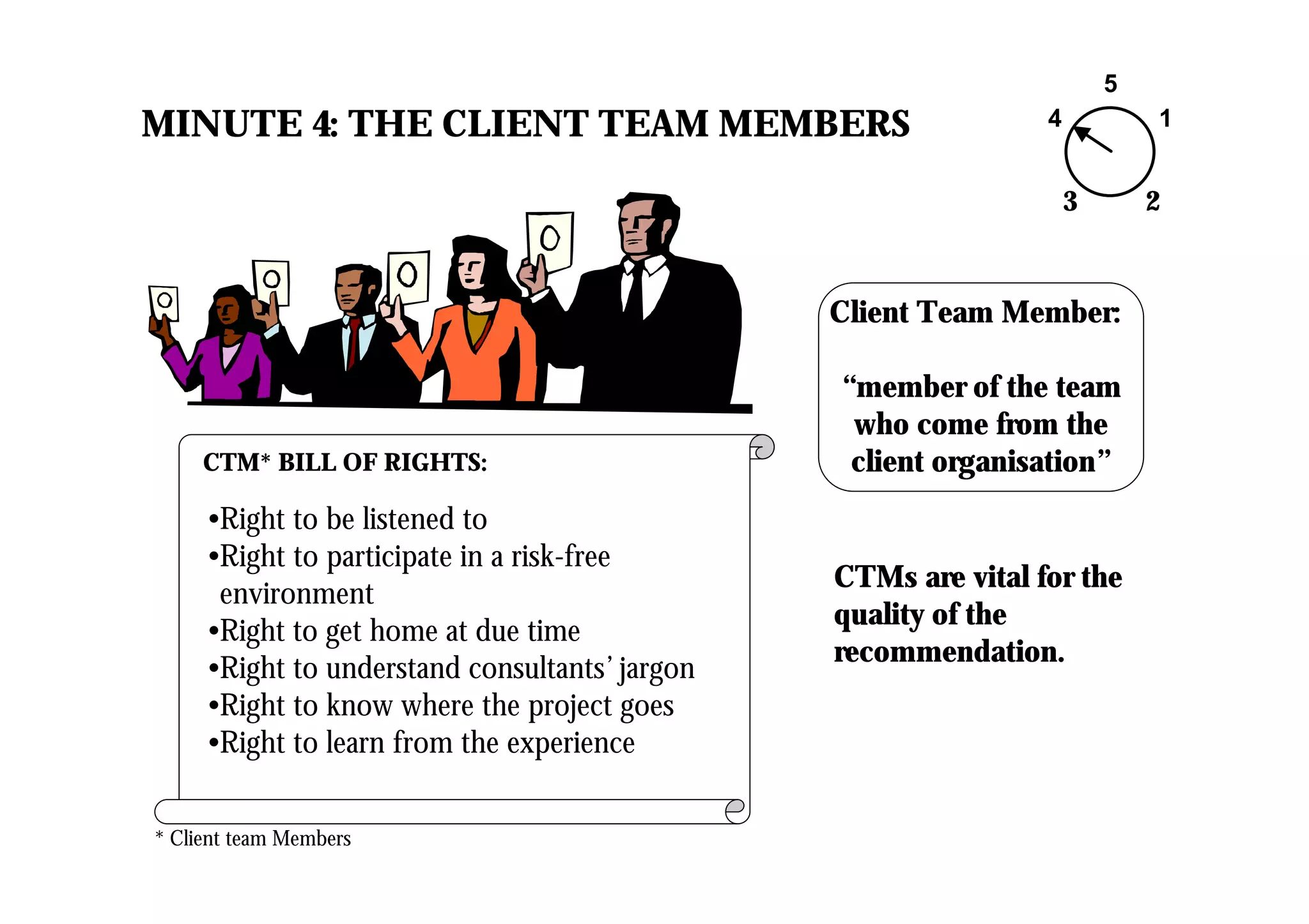 MINUTE 4: THE CLIENT TEAM MEMBERS
5
1
23
4
•Right to be listened to
•Right to participate in a risk-free
environment
•Right to get home at due time
•Right to understand consultants’jargon
•Right to know where the project goes
•Right to learn from the experience
CTMs are vital for the
quality of the
recommendation.
CTM* BILL OF RIGHTS:
* Client team Members
Client Team Member:
“member of the team
who come from the
client organisation”
 