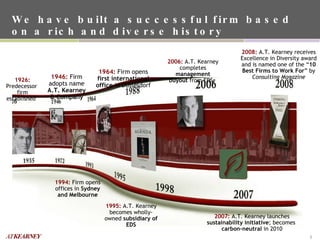 We have built a successful firm based on a rich and diverse history 1926:  Predecessor  firm established 1995:   A.T. Kearney becomes wholly-owned  subsidiary of EDS 2006:   A.T. Kearney completes  management buyout  from EDS;  2008:  A.T. Kearney receives Excellence in Diversity award and is named one of the “ 10 Best Firms to Work For ” by  Consulting Magazine 1946:   Firm adopts name  A.T. Kearney & Company 1964:   Firm opens  first international office  in Düsseldorf 1994:  Firm opens offices in  Sydney and Melbourne 2007:  A.T. Kearney launches  sustainability initiative ; becomes  carbon-neutral  in 2010 