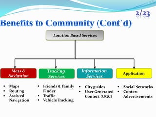 Location Based services | PPTX