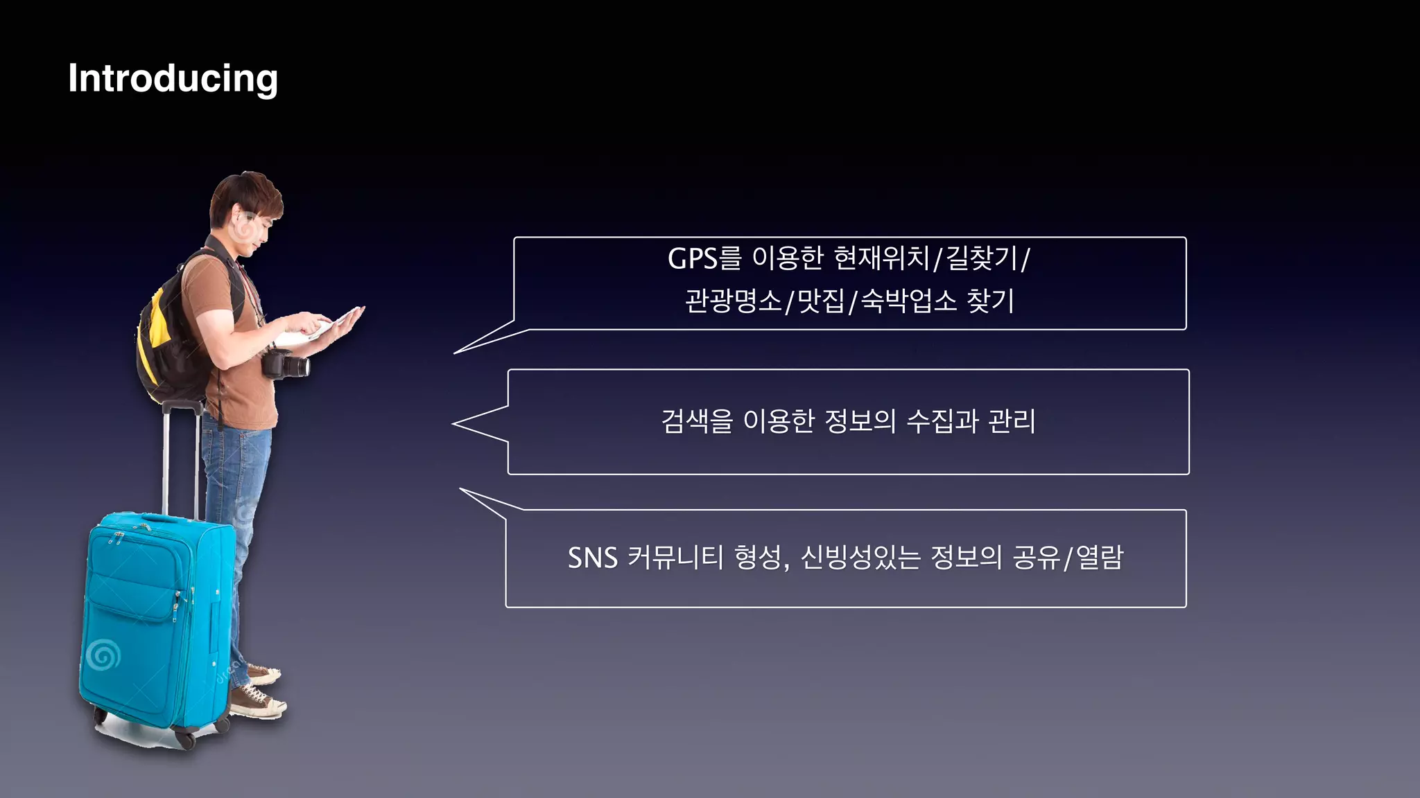 GPS를 이용한 현재위치/길찾기/
관광명소/맛집/숙박업소 찾기
검색을 이용한 정보의 수집과 관리
Introducing
SNS 커뮤니티 형성, 신빙성있는 정보의 공유/열람
 