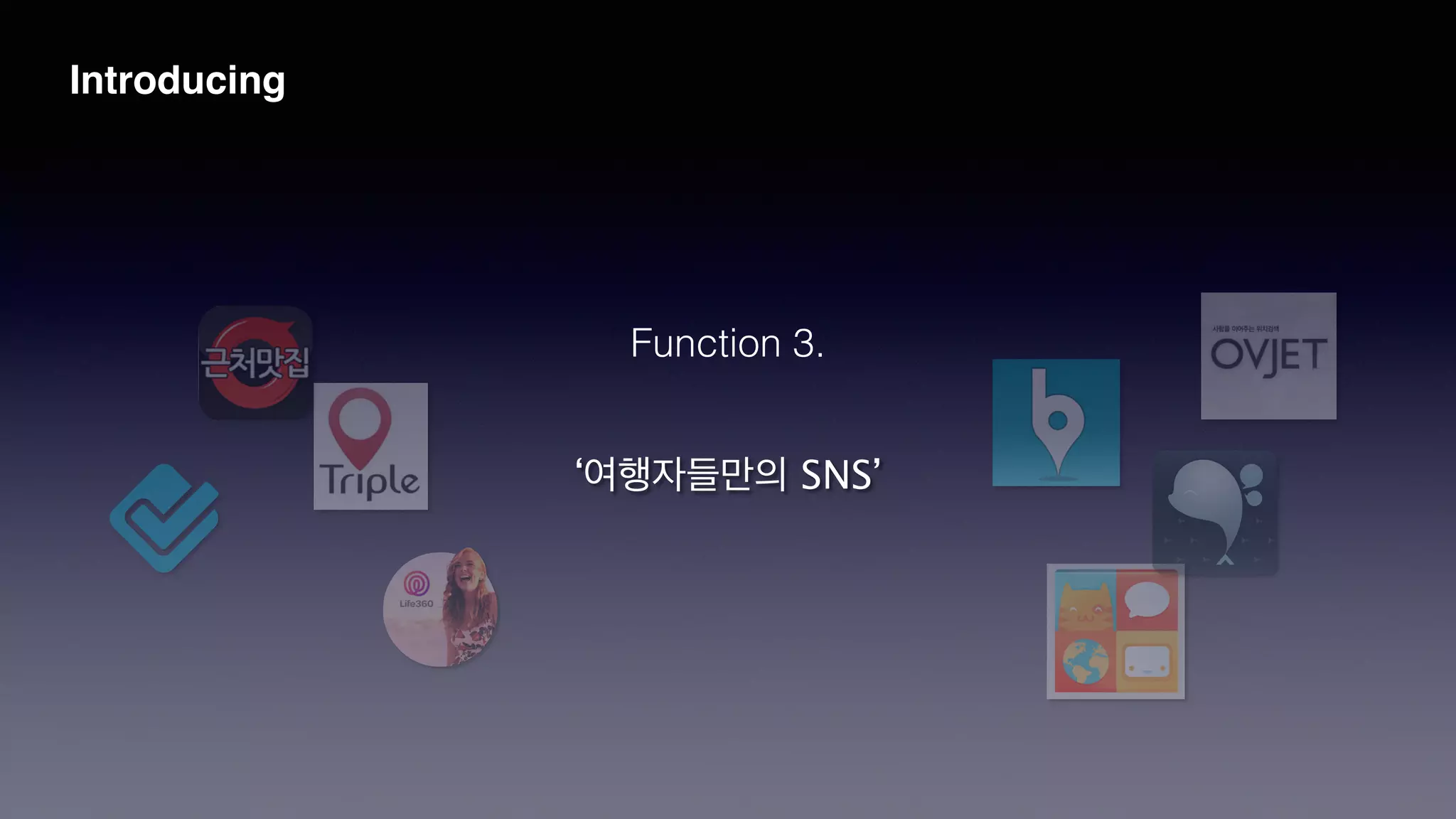 Introducing
‘여행자들만의 SNS’
Function 3.
 
