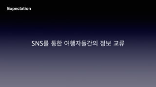 Expectation
SNS를 통한 여행자들간의 정보 교류
 