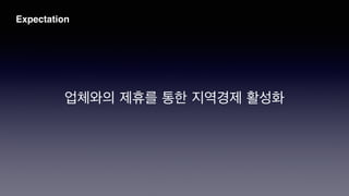 Expectation
업체와의 제휴를 통한 지역경제 활성화
 