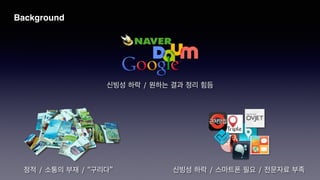 Background
정적 / 소통의 부재 / “구리다” 신빙성 하락 / 스마트폰 필요 / 전문자료 부족
신빙성 하락 / 원하는 결과 정리 힘듬
 