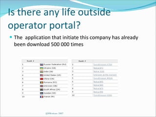 Is there any life outside operator portal? The  application that initiate this company has already been download 500 000 times @8Motions 2007 