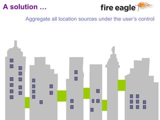 22Vicchi on Flickr : http://www.flickr.com/photos/vicchi/3741963599/