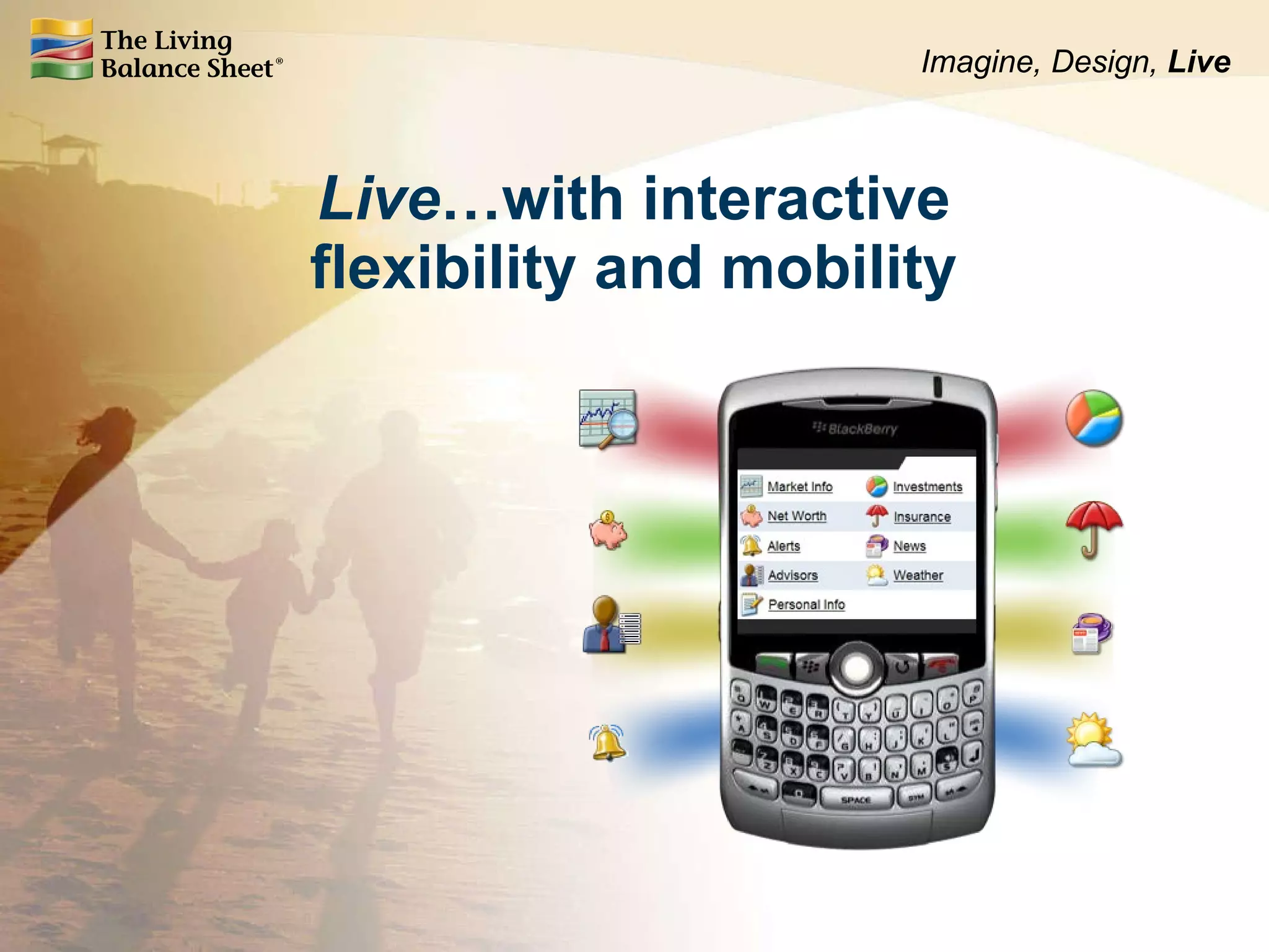Live …with interactive flexibility and mobility Imagine, Design,  Live 
