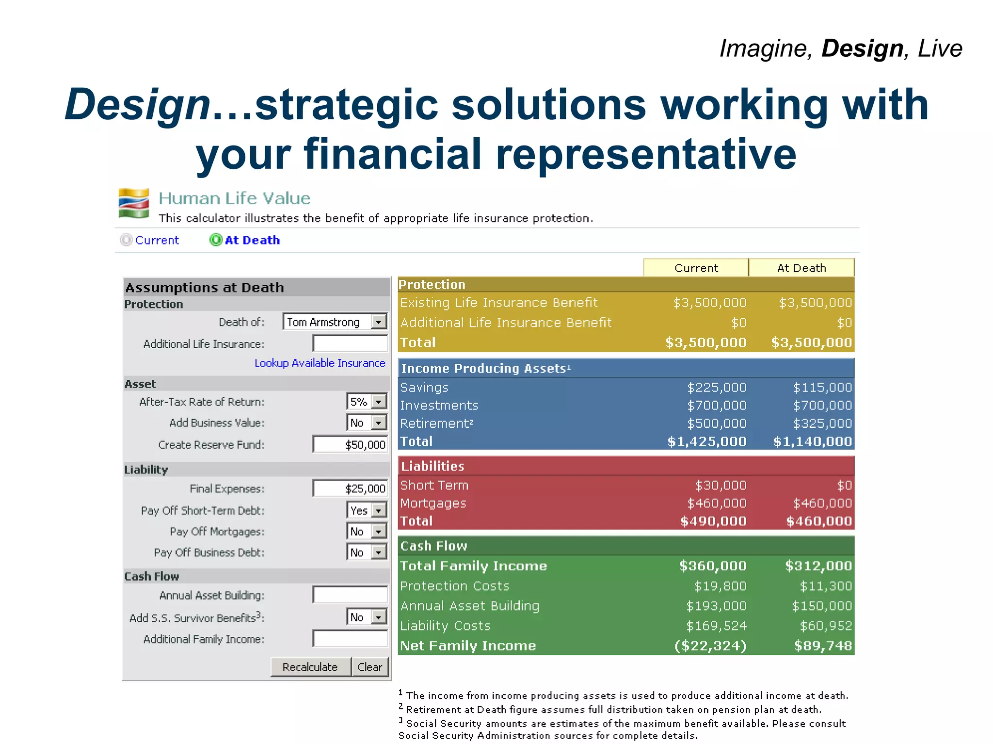 Design …strategic solutions working with your financial representative Imagine,  Design , Live 