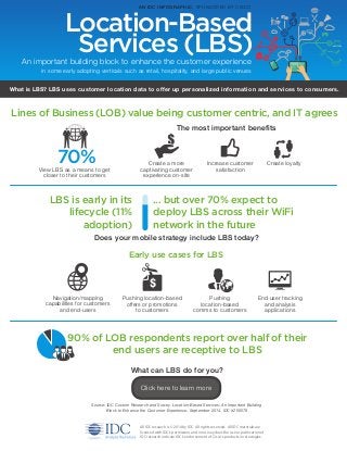AN IDC INFOGRAPHIC, SPONSORED BY CISCO
Location-Based
Services (LBS)An important building block to enhance the customer experience
in some early adopting verticals such as retail, hospitality, and large public venues
Lines of Business (LOB) value being customer centric, and IT agrees
Early use cases for LBS
Create loyalty
Does your mobile strategy include LBS today?
What can LBS do for you?
Click here to learn more
Source: IDC Custom Research and Survey. Location-Based Services: An Important Building
Block to Enhance the Customer Experience, September 2014, IDC #250579
View LBS as a means to get
closer to their customers
The most important benefits
Create a more
captivating customer
experience on-site
Increase customer
satisfaction
LBS is early in its
lifecycle (11%
adoption)
Navigation/mapping
capabilities for customers
and end-users
Pushing location-based
offers or promotions
to customers
Pushing
location-based
comms to customers
End user tracking
and analysis
applications
All IDC research is © 2014 by IDC. All rights reserved.  All IDC materials are
licensed with IDC's permission and in no way does the use or publication of
IDC research indicate IDC's endorsement of Cisco’s products/or strategies.
70%
... but over 70% expect to
deploy LBS across their WiFi
network in the future
90% of LOB respondents report over half of their
end users are receptive to LBS
What is LBS? LBS uses customer location data to offer up personalized information and services to consumers.
 