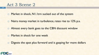 29
Act 3 Scene 2
 Market in shock, N1.1trn sucked out of the system
 Naira money market in turbulence, rates rise to 12% p.a.
 Almost every bank goes to the CBN discount window
 Market in shock for one week
 Digests the spot plus forward and is gasping for more dollars
 