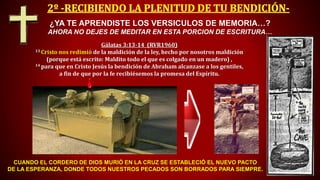 CUANDO EL CORDERO DE DIOS MURIÓ EN LA CRUZ SE ESTABLECIÓ EL NUEVO PACTO
DE LA ESPERANZA, DONDE TODOS NUESTROS PECADOS SON BORRADOS PARA SIEMPRE.
¿YA TE APRENDISTE LOS VERSICULOS DE MEMORIA…?
AHORA NO DEJES DE MEDITAR EN ESTA PORCION DE ESCRITURA…
Gálatas 3:13-14 (RVR1960)
13 Cristo nos redimió de la maldición de la ley, hecho por nosotros maldición
(porque está escrito: Maldito todo el que es colgado en un madero) ,
14 para que en Cristo Jesús la bendición de Abraham alcanzase a los gentiles,
a fin de que por la fe recibiésemos la promesa del Espíritu.
 