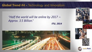 11
World Economy - Why Does This Matter?
Accelerated shift of global economic power, emerging
economies set to grow much faster than G7 over next four
decades
Growing global competition is driving demand for skilled
talent
Multinational corporations that excel in developing diverse
talent populations are likely to sustain a competitive edge.
TREND:
CHALLENGE:
OPPORTUNITY:
 