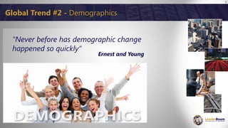 5
"Never before has demographic change
happened so quickly“
Ernest and Young
Global Trend #2 - Demographics
 