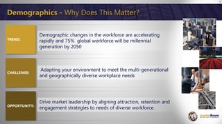 7
Global Trend #2 - Demographics
• Working-age population declining in many countries
• Japan and Canada more people exiting workforce than entering it.
• 2010 first time more workers retired in Euro Labor Market
(forecasted gap 8.3 million by 2030)
• 2020, BRIC economies such as Russia and China more people at
retirement age than are entering the workforce.
• Younger countries, such as India, Mexico, Brazil and Indonesia, will
benefit from these trends
• Five generations in the workforce
Source: Ernest and Young, ASTD, 2013
 