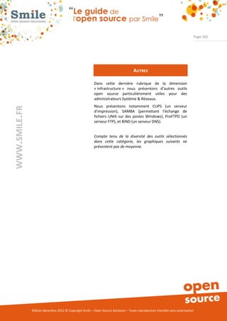 Page 102




                                                                                     AUTRES

                                                          Dans cette dernière rubrique de la dimension
                                                          « Infrastructure » nous présentons d’autres outils
                                                          open source particulièrement utiles pour des
                                                          administrateurs Système & Réseaux.
                                                          Nous présentons notamment CUPS (un serveur
WWW.SMILE.FR




                                                          d’impression), SAMBA (permettant l’échange de
                                                          fichiers UNIX sur des postes Windows), ProFTPD (un
                                                          serveur FTP), et BIND (un serveur DNS).


                                                          Compte tenu de la diversité des outils sélectionnés
                                                          dans cette catégorie, les graphiques suivants ne
                                                          présentent pas de moyenne.




               Édition décembre 2012 © Copyright Smile – Open Source Solutions – Toute reproduction interdite sans autorisation
 
