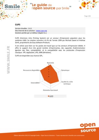 Page 103




                CUPS
                Version étudiée : 1.6.1
                Site Internet de la solution : www.cups.org
                Solution portée par un éditeur (Apple Inc.)

                CUPS (Common Unix Printing System) est un serveur d'impression populaire pour les
                systèmes UNIX. Sa création remonte à la fin de l’année 1999 par Michael Sweet et Andrew
                Senft, propriétaires de Easy Software Products.
                Il est utilisé aussi bien sur les postes de travail que sur les serveurs d'impression dédiés. Il
WWW.SMILE.FR




                offre le support d'un très grand nombre d'imprimantes, des capacités d'administration
                (gestion des files, comptabilité), et la compatibilité avec les protocoles d'impression
                classique : IPP, AppSocket, LPD, SMB (Windows).
                CUPS est disponible sous licence GPL.




               Édition décembre 2012 © Copyright Smile – Open Source Solutions – Toute reproduction interdite sans autorisation
 