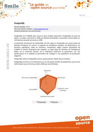 Page 114




                PostgreSQL
                Version étudiée : 9.2.1
                Site Internet de la solution : www.postgresql.org
                Solution portée par une communauté

                PostgreSQL est le SGBDR open source le plus complet aujourd’hui. PostgreSQL est issue de
                Ingres. Le projet a été lancé en 1985 par Michael Stonebraker, la première version bâtie sur
                l'architecture actuelle est sortie en 1995.
                Le périmètre fonctionnel de PostGreSQL est très large et comparable aux autres bases de
WWW.SMILE.FR




                données Entreprise du marché. Il supporte les procédures stockées, les déclencheurs, les
                fonctions spécifiques, index sur fonctions, transactions, règles customs permettant de
                modifier le chemin d'exécution des requêtes, un large types de données, de l'héritage de
                tables, de la recherche full-text, de la réplication synchrone et asynchrone, etc. Ses
                performances et sa stabilité lui permettent de s'intégrer à une plateforme de production
                exigeante.
                PostgreSQL utilise la PostgreSQL License, approuvée par l'Open Source Initiative.
                PostgreSQL est écrit en C et fonctionne sur un très grand nombre de plateformes, que ce soit
                celles basées sous Unix (Linux, Solaris, BSD) que sous Windows.




               Édition décembre 2012 © Copyright Smile – Open Source Solutions – Toute reproduction interdite sans autorisation
 