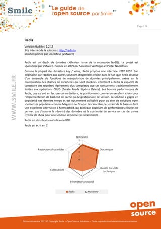 Page 116




                Redis
                Version étudiée : 2.2.13
                Site Internet de la solution : http://redis.io
                Solution portée par un éditeur (VMware)

                Redis est un dépôt de données clé/valeur issue de la mouvance NoSQL. Le projet est
                sponsorisé par VMware. Publiée en 2009 par Salvatore Sanfilippo et Pieter Noordhuis.
                Comme la plupart des datastore key / value, Redis propose une interface HTTP REST. Son
                originalité par rapport aux autres solutions disponibles réside dans le fait que Redis dispose
WWW.SMILE.FR




                d'un ensemble de fonctions de manipulation de données principalement axées sur la
                manipulation des chaînes de caractères qui sont stockées, conférant à Redis la capacité de
                construire des requêtes légèrement plus complexes que ses concurrents traditionnellement
                limités aux opérations CRUD (Create Reade Update Delete). Les bonnes performances de
                Redis, que ce soit en lecture ou en écriture, le positionnent comme un excellent choix pour
                l'implémentation de backend de cache ou de gestionnaire de session. La solution a gagné en
                popularité ces derniers temps et est notamment utilisable pour au sein de solutions open
                source très populaires comme Magento ou Drupal. Le caractère persistant de la base en font
                une excellente alternative à Memcached, qui bien que disposant de performances élevées ne
                permet pas d’assurer la sécurité des données et la continuité de service en cas de panne
                (critère de choix pour une solution eCommerce notamment).
                Redis est distribué sous la licence BSD.
                Redis est écrit en C.




               Édition décembre 2012 © Copyright Smile – Open Source Solutions – Toute reproduction interdite sans autorisation
 
