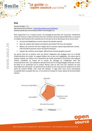 Page 118




                Riak
                Version étudiée : 1.0
                Site Internet de la solution : http://docs.basho.com/riak/latest/
                Solution portée par une entreprise Basho Technologies Inc.

                Riak s’apparente à un « couteau Suisse » du stockage de données non structurée. Initialement
                construit comme un data-store Key-Value très similaire à Amazon DynamoDB, Riak a su évoluer
                et intégrer des fonctions très avancées qui lui ont permis de se démarquer de la concurrence :
                      Inclusion de MapReduce comme solution de requête avancée
                      Ajout du support des indexes secondaires permettant l’écriture de requêtes
WWW.SMILE.FR




                      Moteur de recherche full-text intégré dont la syntaxe reprend (partiellement certes)
                        celle de SolR et pouvant couvrir les besoins basiques
                      Support des relations entre objets. Mécanismes orientés graphes puissant
                Les points forts de la solution sont une bonne intégration des langages tiers et la facilité
                d’administration du cluster. Le support éditeur est un plus non négligeable. On notera que la
                solution dispose par ailleurs d’un mécanisme de hooks permettant d’introduire des logiques
                métiers complexes au niveau de la couche de stockage ou l’intégration dans des
                environnements tiers. Ces validateurs peuvent être écrit en Erlang (langage utilisé par le cœur
                de Riak) ou en JavaScript (via le moteur Rhino). Cela en fait l’une des solutions les plus
                extensibles de notre panel. Les performances de Riak ne sont certes pas les meilleures de notre
                panel de solution NoSQL, mais reste très élevées. Il s’agit selon nous d’une contrepartie
                acceptable dans la plupart des cas, si l’on prend en compte le niveau élevée de fonctionnalités
                présent.




               Édition décembre 2012 © Copyright Smile – Open Source Solutions – Toute reproduction interdite sans autorisation
 