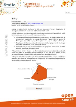 Page 122




                Hadoop
                Version étudiée : 1.1.01.0
                Site Internet de la solution : http://hadoop.apache.org
                Solution portée par la fondation Apache

                Hadoop est aujourd’hui la plateforme de référence permettant l’écriture d’application de
                stockage et de traitement de données distribuées en mode batch.
                Hadoop se présente comme un framework mettant à la disposition des développeurs et des
                administrateurs un certain nombre de briques essentielles :
WWW.SMILE.FR




                         Les éléments d’infrastucture permettant la mise en place de clusters de stockage et
                          de traitement des données. Le stockage des données s’appuie HDFS, un système de
                          fichier permettant d’héberger les données à traiter sous forme de fichiers distribués.
                         MapReduce : Un framework Java de traitement distribué qui permet de développer
                          des tâches de traitement sur les données du cluster
                         Hadoop fournit par ailleurs un ensemble d’outils qui permet le lancement de tâches
                          ainsi que leur suivi à l’échelle du cluster
                L’idée principale derrière Hadoop : les données sont automatiquement distribuées dans le
                cluster par HDFS, les traitements doivent s’effectuer au plus près de la donnée (ce que
                permet MapReduce). Les transferts de données sont ainsi réduits au minimum.
                Hadoop est écrit en Java et soutenu par plusieurs startups américaines. Il est en outre devenu
                une sorte de standard de fait pour l’écriture d’application de traitement de données ralliant
                l’ensemble des acteurs majeurs du secteur.




               Édition décembre 2012 © Copyright Smile – Open Source Solutions – Toute reproduction interdite sans autorisation
 