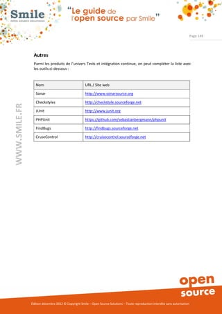 Page 149




                Autres
                Parmi les produits de l’univers Tests et intégration continue, on peut compléter la liste avec
                les outils ci-dessous :


                  Nom                                URL / Site web

                  Sonar                              http://www.sonarsource.org

                  Checkstyles                        http://checkstyle.sourceforge.net
WWW.SMILE.FR




                  JUnit                              http://www.junit.org

                  PHPUnit                            https://github.com/sebastianbergmann/phpunit

                  FindBugs                           http://findbugs.sourceforge.net

                  CruseControl                       http://cruisecontrol.sourceforge.net




               Édition décembre 2012 © Copyright Smile – Open Source Solutions – Toute reproduction interdite sans autorisation
 