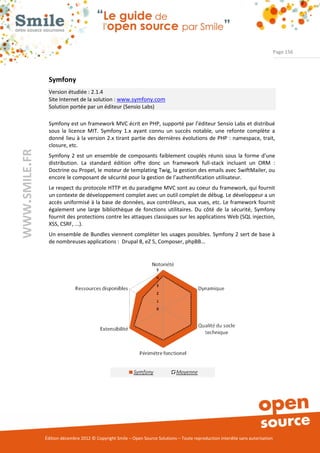 Page 156




                Symfony
                Version étudiée : 2.1.4
                Site Internet de la solution : www.symfony.com
                Solution portée par un éditeur (Sensio Labs)

                Symfony est un framework MVC écrit en PHP, supporté par l’éditeur Sensio Labs et distribué
                sous la licence MIT. Symfony 1.x ayant connu un succès notable, une refonte complète a
                donné lieu à la version 2.x tirant partie des dernières évolutions de PHP : namespace, trait,
                closure, etc.
WWW.SMILE.FR




                Symfony 2 est un ensemble de composants faiblement couplés réunis sous la forme d’une
                distribution. La standard édition offre donc un framework full-stack incluant un ORM :
                Doctrine ou Propel, le moteur de templating Twig, la gestion des emails avec SwiftMailer, ou
                encore le composant de sécurité pour la gestion de l’authentification utilisateur.
                Le respect du protocole HTTP et du paradigme MVC sont au coeur du framework, qui fournit
                un contexte de développement complet avec un outil complet de débug. Le développeur a un
                accès uniformisé à la base de données, aux contrôleurs, aux vues, etc. Le framework fournit
                également une large bibliothèque de fonctions utilitaires. Du côté de la sécurité, Symfony
                fournit des protections contre les attaques classiques sur les applications Web (SQL injection,
                XSS, CSRF, ...).
                Un ensemble de Bundles viennent compléter les usages possibles. Symfony 2 sert de base à
                de nombreuses applications : Drupal 8, eZ 5, Composer, phpBB...




               Édition décembre 2012 © Copyright Smile – Open Source Solutions – Toute reproduction interdite sans autorisation
 