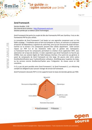 Page 157




                Zend Framework
                Version étudiée : 2.05
                Site Internet de la solution : http://framework.zend.com
                Solution portée par un éditeur (Zend Technologie)

                Zend Framework fait partie du couple de tête des frameworks PHP avec Symfony. Il est un des
                frameworks PHP les plus utilisés.
                La conception de Zend Framework 2 est basée sur une approche composant avec un très
                faible couplage. L’installation peut se faire via Composer ou Pyrus, on retrouve un composant
WWW.SMILE.FR




                d’Injection de Dépendance, la gestion du cache http, ainsi qu’une structure de projet de base.
                Comme sur la version 1 les composants peuvent être utilisés séparément. Cette version
                repose sur PHP 5.3 et ses évolutions telles que la gestion des namespaces.
                Le framework fournit les composants permettant la création d'une application MVC, avec
                abstraction de la base de données. A noter cependant que Zend Framework ne fournit pas
                d'ORM, mais une solution légère de Table Gateway Interface. D'un point de vue général, le
                panel de composants de Zend Framework est très large. On pourra citer entre autres
                ZendAuthentification pour l’authentification utilisateur, ZendSoap pour la gestion du Soap,
                ou les services comme ZendServiceTwitter pour l’intégration du réseau social en 140
                caractères.
                Il n’y a pas de pont possible entre Zend Framework 1 et Zend Framework 2, un refactoring
                complet est obligatoire pour pouvoir changer de version de framework.
                Zend Framework nécessite PHP 5.3.3 et supporte toute les bases de données gérées par PDO.




               Édition décembre 2012 © Copyright Smile – Open Source Solutions – Toute reproduction interdite sans autorisation
 
