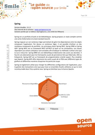 Page 158




                Spring
                Version étudiée : 3.1.3
                Site Internet de la solution : www.springsource.org
                Solution portée par un éditeur (SpringSource, une entité de VMware)

                Spring est un portfolio d'outils et de bibliothèques. Spring propose un stack complet comme
                une sorte d'alternative à la stack standard Java EE.
                Spring s'appuie sur son conteneur léger permettant de gérer les dépendances entre les objets
                composant l'application. Par dessus ce conteneur léger, il est possible d'utiliser un des
WWW.SMILE.FR




                nombreux composants du portfolio. Les principaux étant Spring MVC, Spring ORM et Spring
                AOP. Spring MVC est un framework MVC full-REST et basé sur les annotations. Les classes
                répondant aux actions utilisateur sont annotées afin d'indiquer la méthode à utiliser ainsi que
                la vue à retourner. Spring ORM est une bibliothèque d'abstraction des accès aux données. Il
                fournit une abstraction pour les frameworks usuels de persistence tels que Hibernate, JDO ou
                EclipseLink. Spring AOP est un framework de programmation orienté aspect. Plus simpliste
                que AspectJ, Spring AOP offre néanmoins les outils usuels de la POA avec différents types de
                greffons et différentes manières d'exprimer les points de coupe.
                Spring est également utilisé pour charger les différentes configurations de l'application, pour
                la gestion des transactions ainsi que pour tout un ensemble d'outils utilitaires ce qui le rend
                incontournable dans l'éco-système Java. Spring est distribué sous la licence Apache.




               Édition décembre 2012 © Copyright Smile – Open Source Solutions – Toute reproduction interdite sans autorisation
 