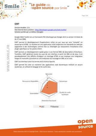 Page 159




                GWT
                Version étudiée : 2.5
                Site Internet de la solution : http://developers.google.com/web-toolkit/
                Solution portée par un éditeur (Google)

                Google Web Toolkit est un framework RIA développé par Google dont la version 1.0 date de
                du 17 mai 2006.
                GWT permet le développement d'applications riches en pur Java qui sera "compilé" en
                Javascript et HTML. Le résultat est une application riche respectant les standards du web par
WWW.SMILE.FR




                opposition à des technologies comme Flex ou Silverlight qui nécessitent l’installation d’un
                plugin spécifique sur les postes Client.
                GWT permet un développement rapide grâce à son format XML de description d'interfaces.
                Toutefois, GWT générant toutes les vues de son interface à partir de XML et de Java, il est
                paradoxalement très difficile d'intégrer un montage HTML ce qui implique une intégration
                longue et manuelle consistant en une traduction du montage en XML et en Java.
                GWT est distribué selon les termes de la licence Apache.
                GWT permet de créer et maintenir des applications web dynamiques mettant en œuvre
                JavaScript, en utilisant le langage et les outils Java.




               Édition décembre 2012 © Copyright Smile – Open Source Solutions – Toute reproduction interdite sans autorisation
 
